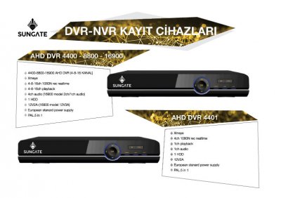AHD DVR 4401