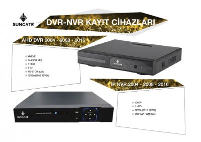 IP NVR 2004 - 2008 - 2016